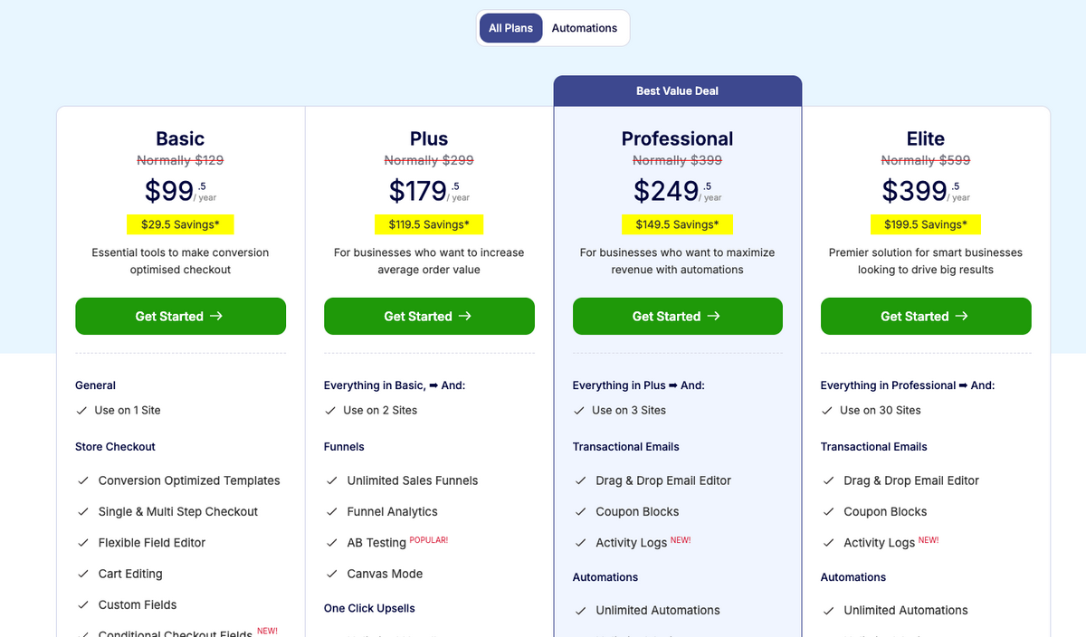 FunnelKit Automations' pricing