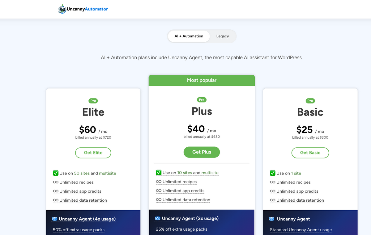 Uncanny Automator's pricing