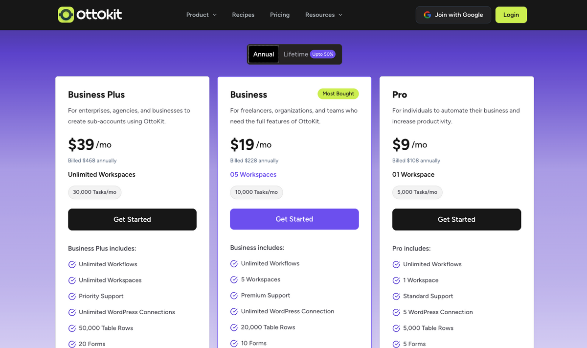 OttoKit's pricing