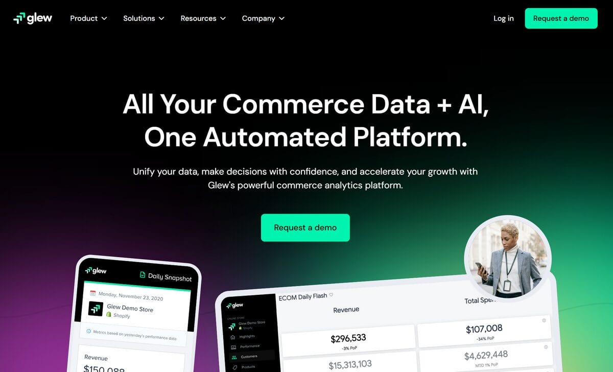 Glew ecommerce analytics tools