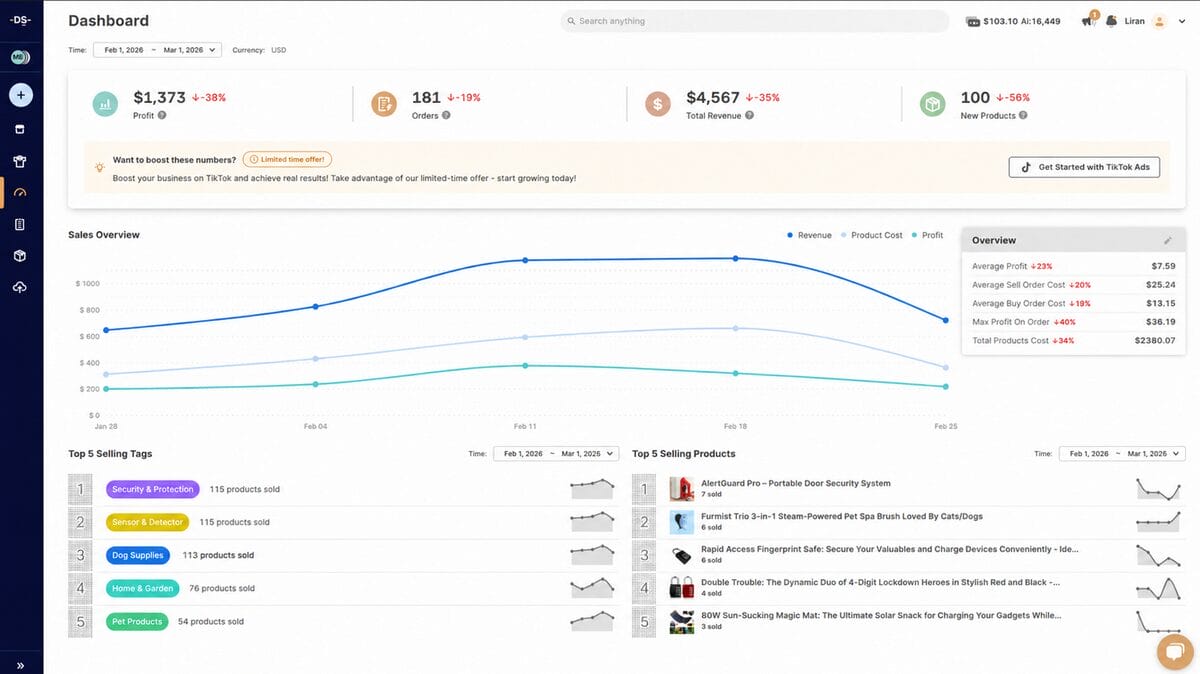 AutoDS ecommerce analytics tools dashboard