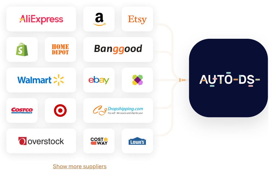 AutoDS suppliers integrations for ghost commerce business