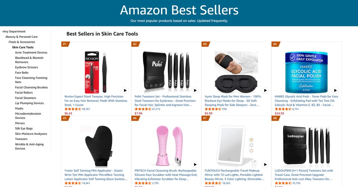 Amazon Best Sellers for dropshipping