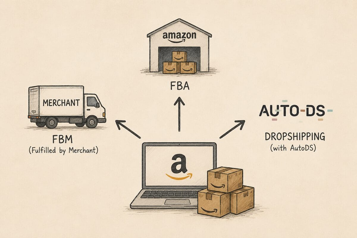 fulfillment methods for amazon sellers