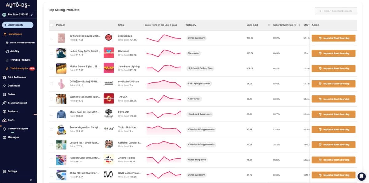 AutoDS's TikTok Analytics to earn commissions on TikTok