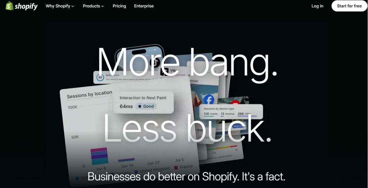 How does Shopify work platform breakdown