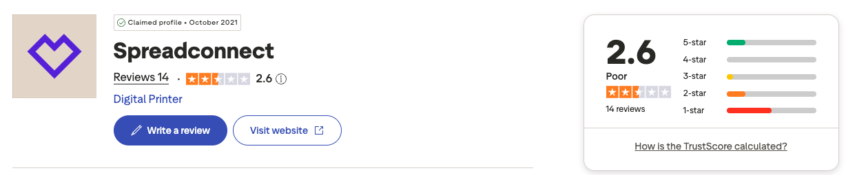 Spreadconnect's (SPOD) 2.6 score on Trustpilot