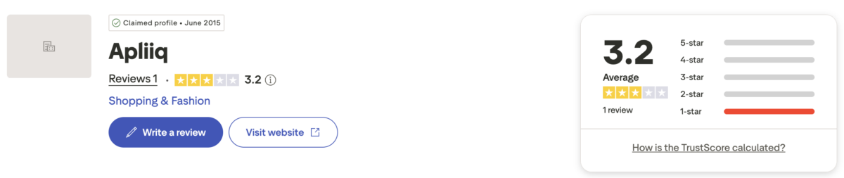 Apliiq's 3.2 score on Trustpilot