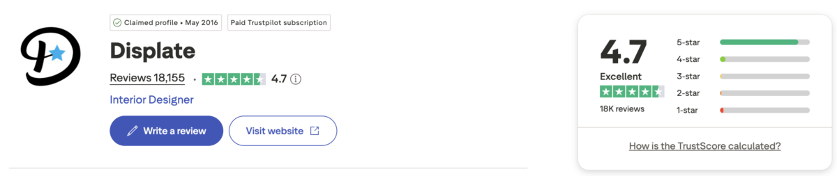 Displate's 4.7 Trustpilot score