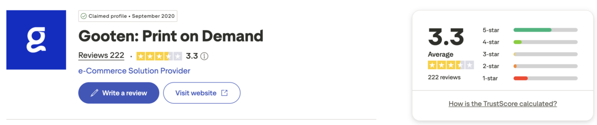 Gooten's 3.3 Trustpilot score