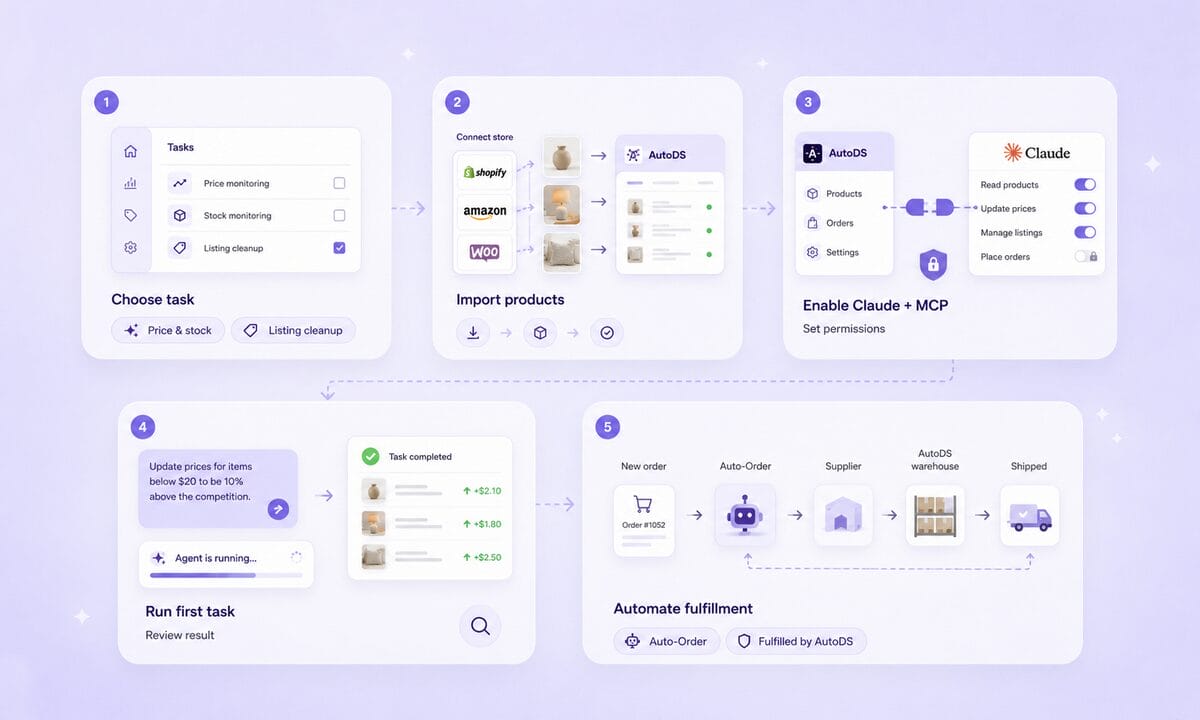 How to Get Started With AI Agents for Your Store With AutoDS