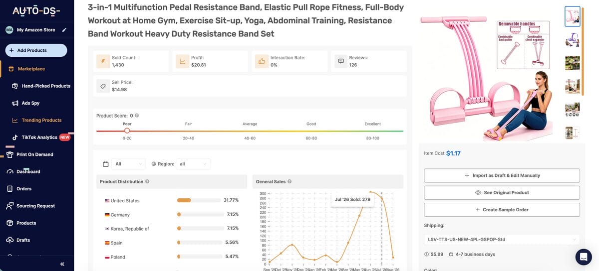 Health, fitness, and wellness tiktok dropshipping products