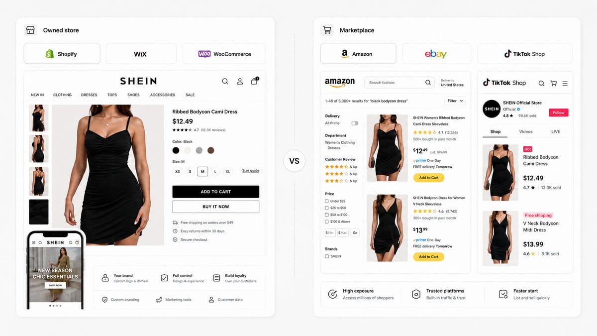 Set up your selling channel for dropshipping from Shein