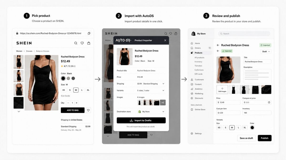 Importing Shein products to a dropshipping store with AutoDS