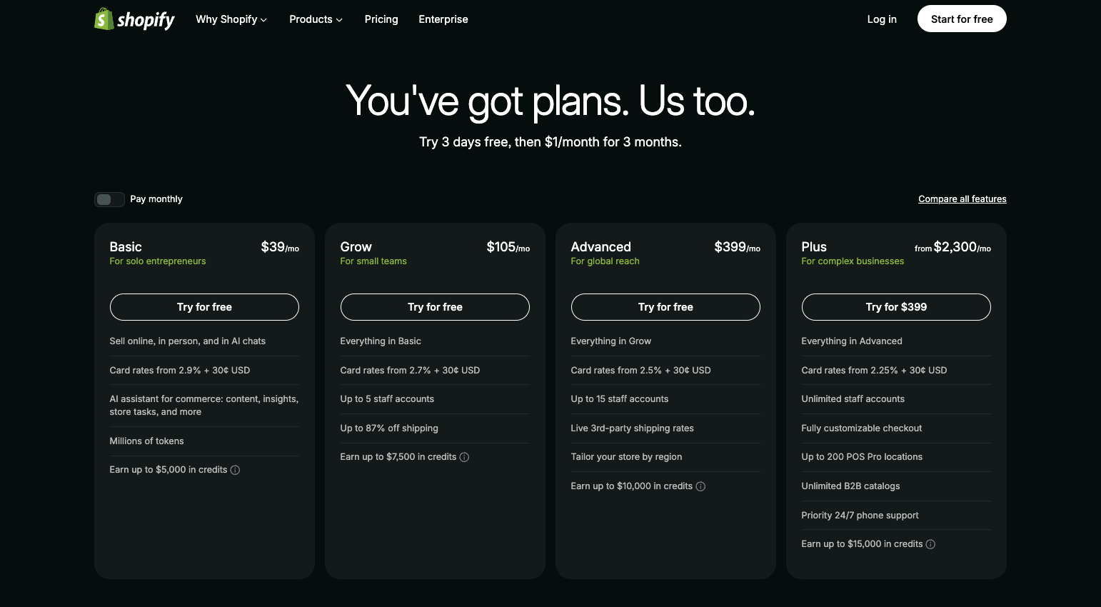 Shopify pricing