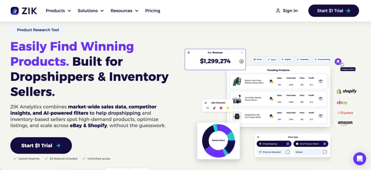 zik analytics product research online