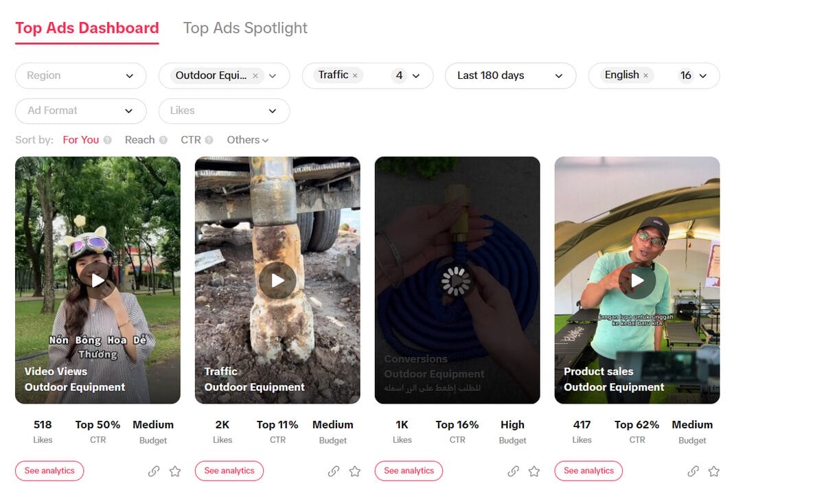 Outdoor & Camping Equipment niche ads on TikTok