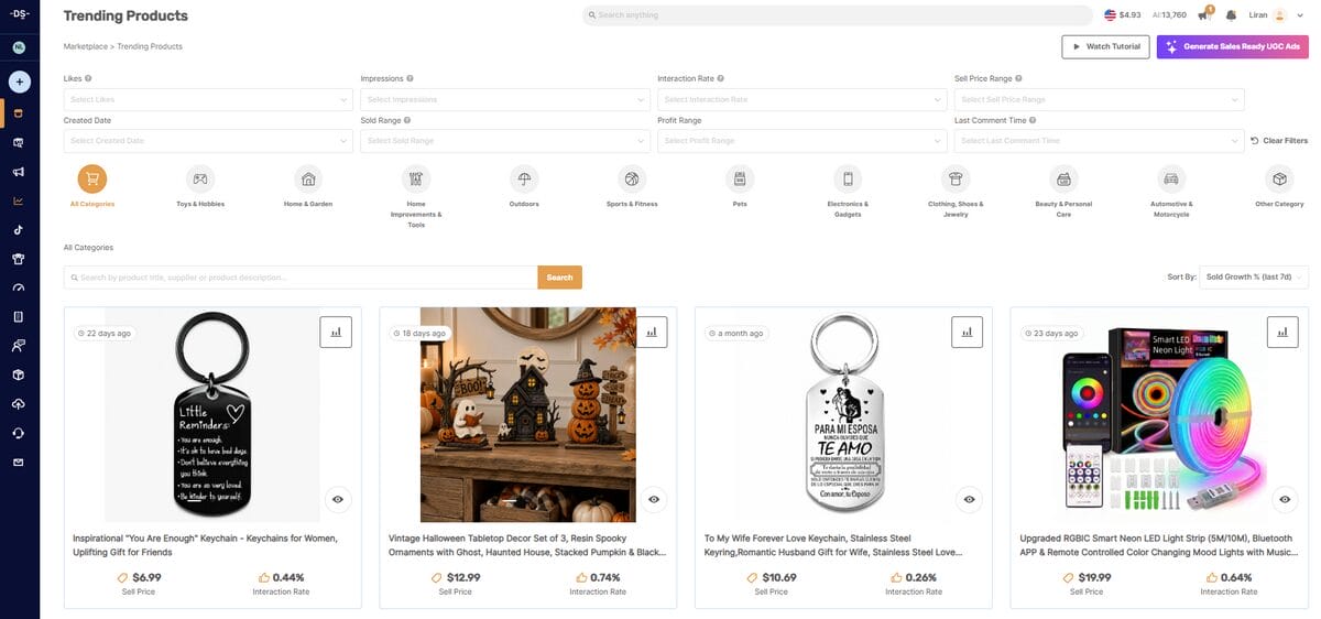 How to find Shopify Niches