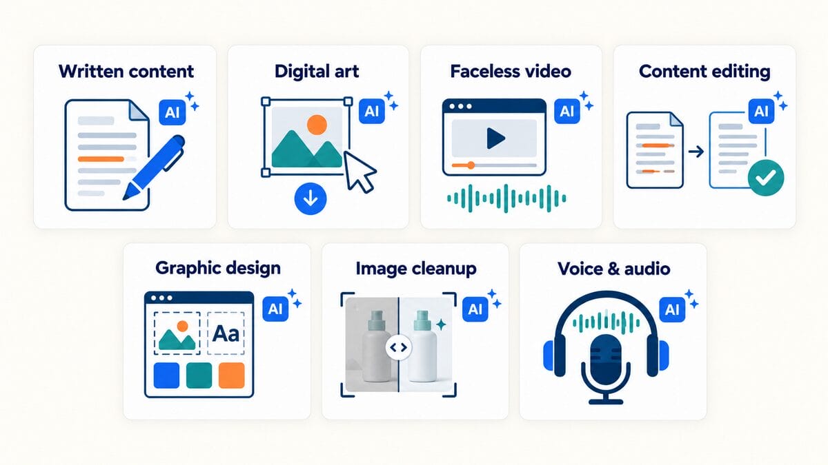 Content & creative alternatives with AI