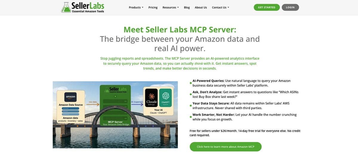 Seller Labs, one of the best Amazon dropshipping software