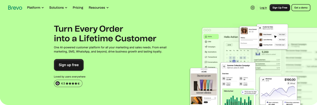 Brevo, one of the best Amazon dropshipping software