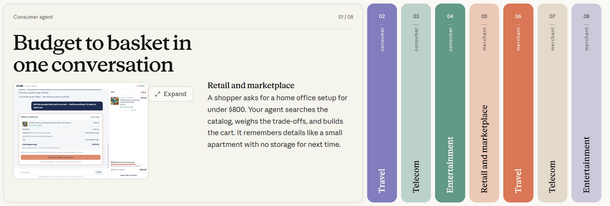 Claude Commerce Agents functions and features