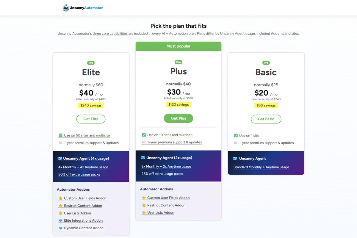 Uncanny Automator pricing