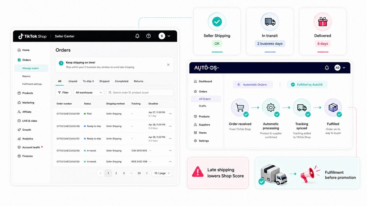 How To Fulfill Every Order Inside TikTok's Shipping Window