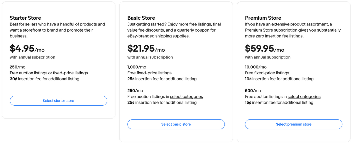 eBay subscription plans and fees for dropshipping