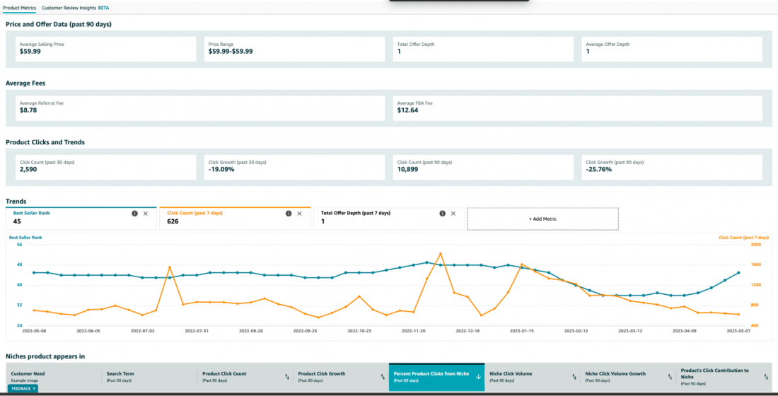 Amazon's Product Opportunity Explorer for product research and dropshipping
