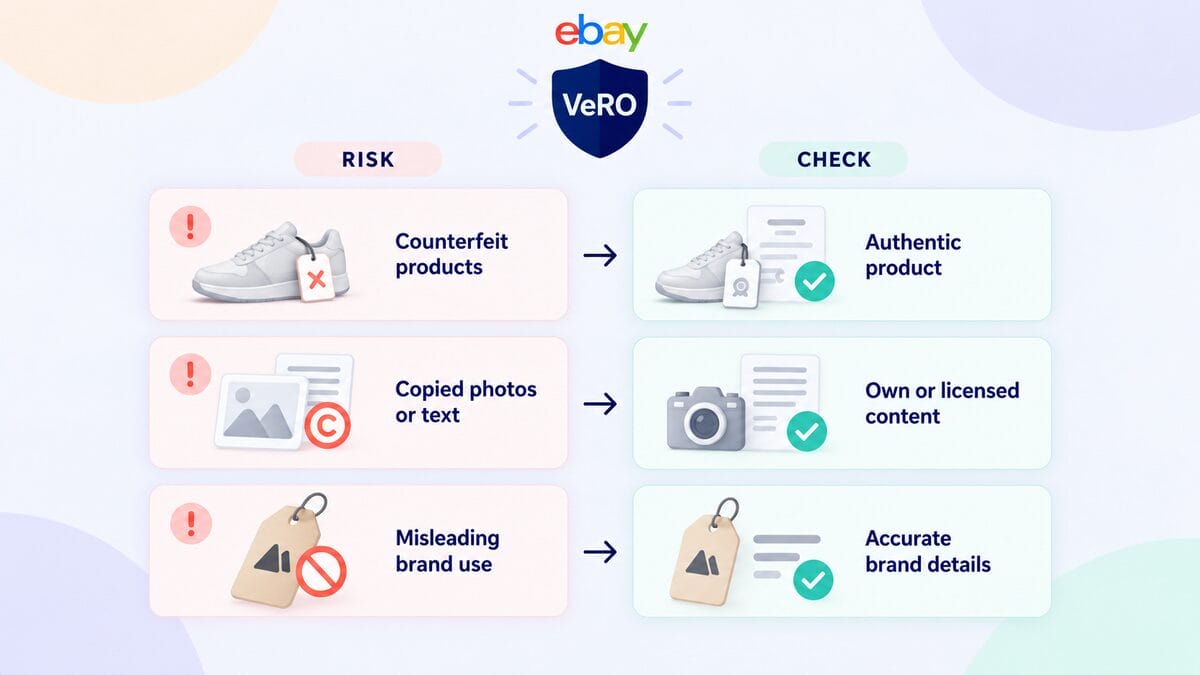 VeRO risks and safe selling practices infography
