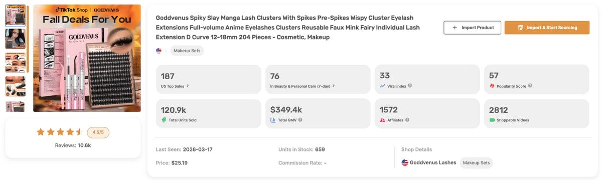 Lash lift kit, among the best dropshipping beauty products