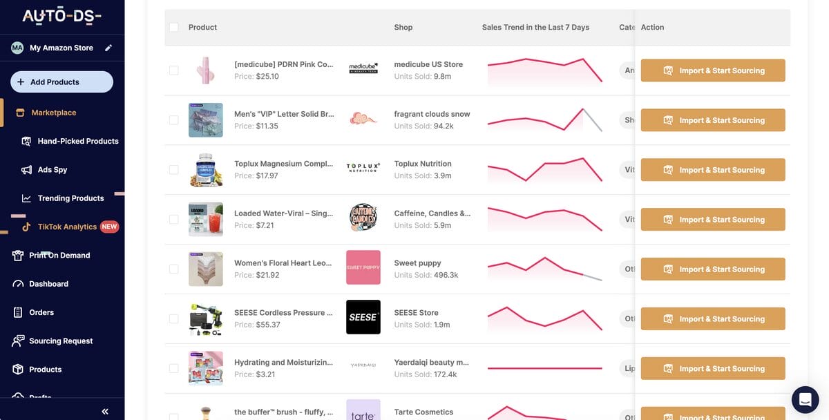 AutoDS's TikTok Analytics tool for dropshipping beauty products
