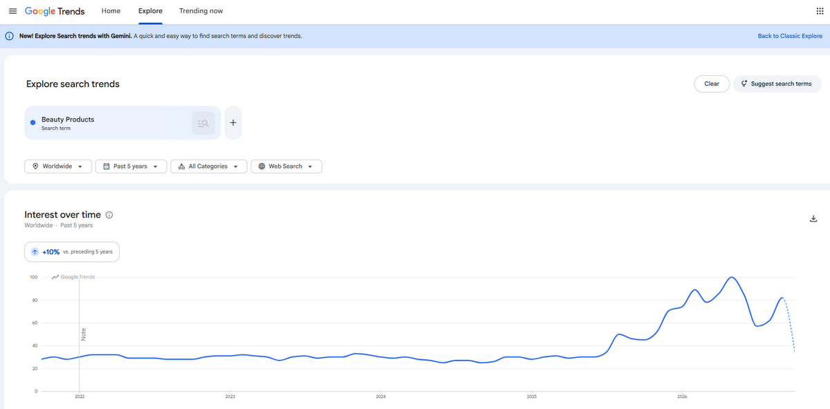 Validate demand on Google Trends